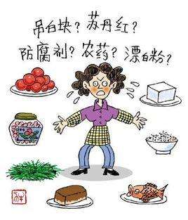食品安全檢測(cè)儀