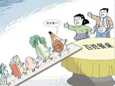 隨著中國(guó)的不斷發(fā)展，民以食為天，食以安為先，食品安全問(wèn)題一直是人們十分關(guān)心的話題，保障是安全是全社會(huì)的共同話題