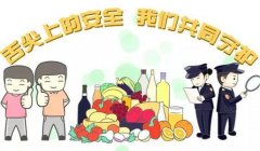 談?wù)勈称钒踩珯z測儀在我們生活當中的應(yīng)用