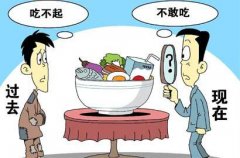 瘦肉精檢測儀的應(yīng)用有何意義？